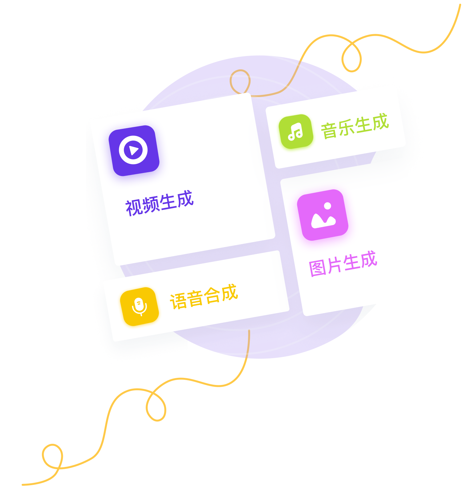 视频生成/语音合成/音乐生成/图片生成