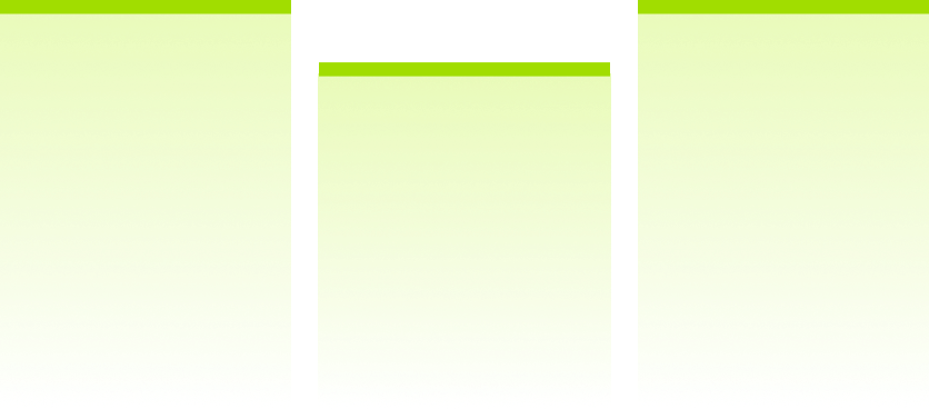 柱形图